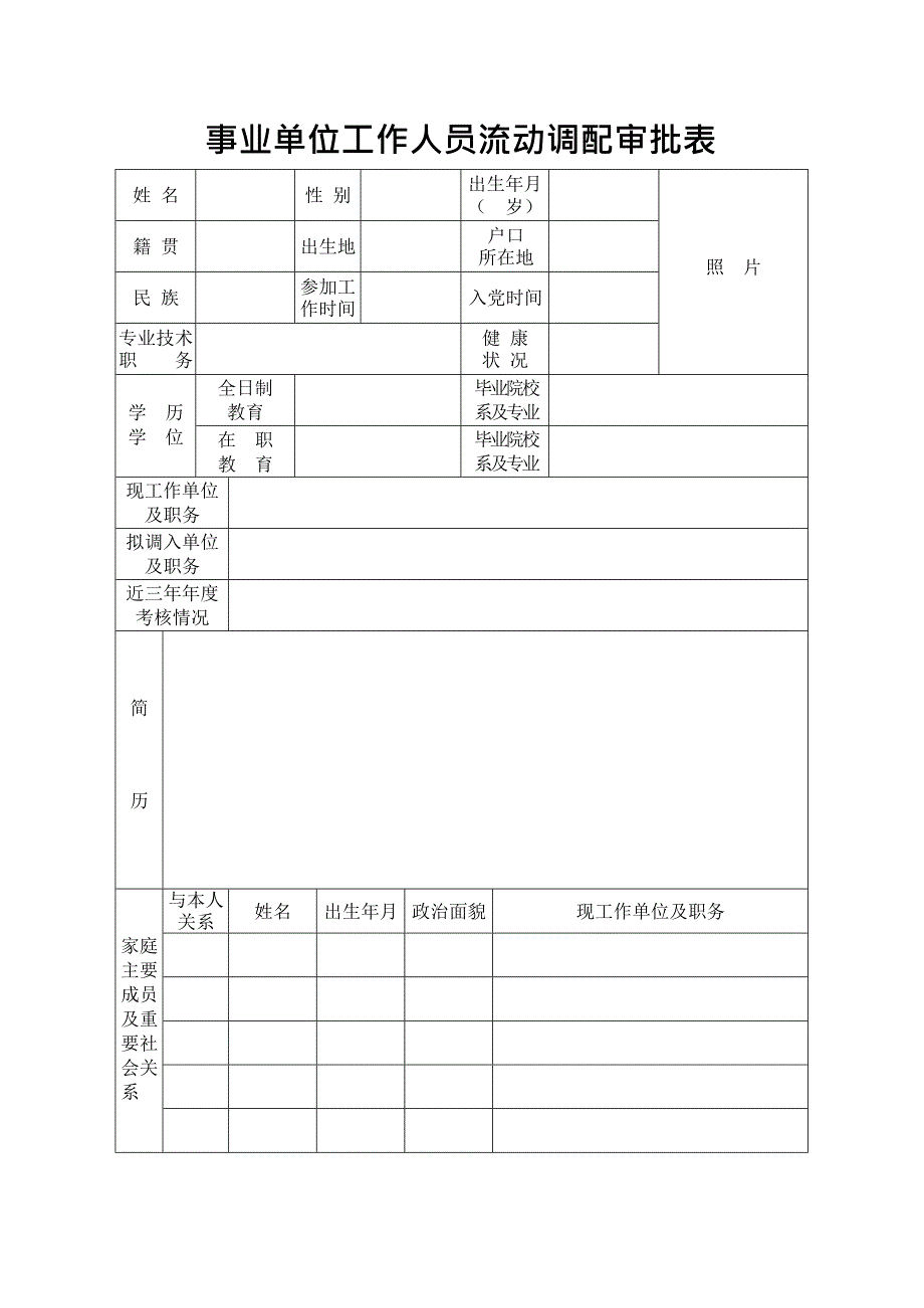 事业单位工作人员流动调配审批表(最新整理)_第1页