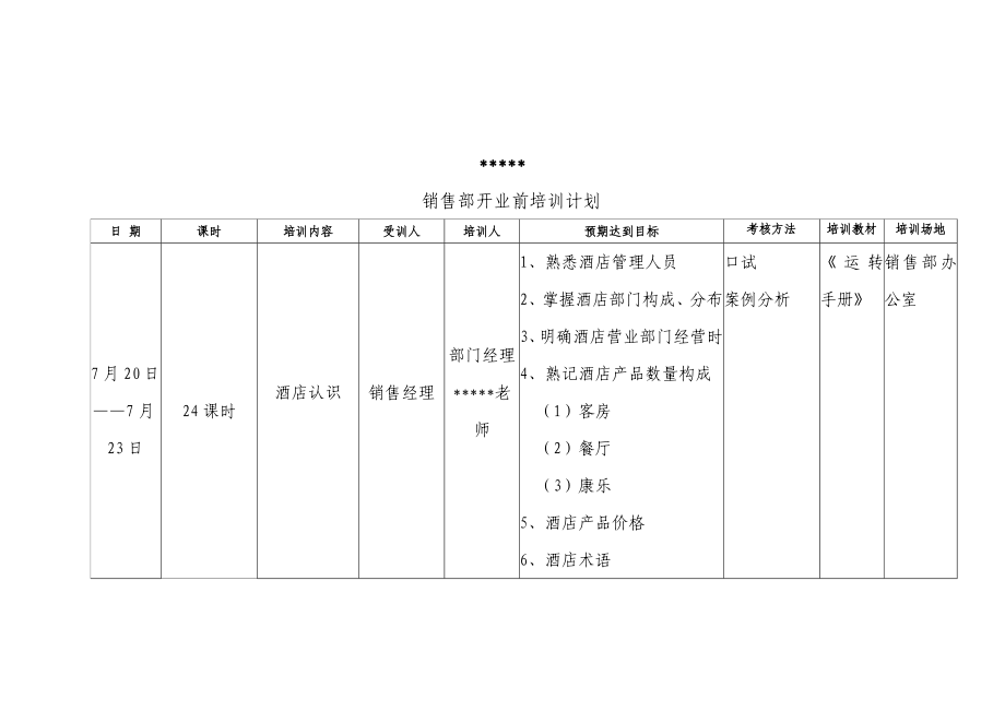 某国际大酒店开业前培训工作计划_第3页