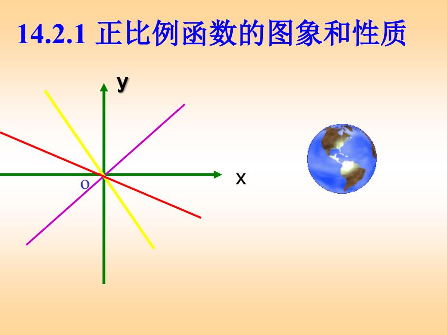 正比例函数的图像与性质课件_第1页