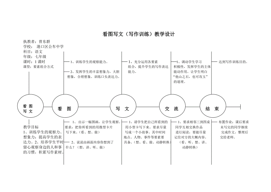 看图写话教学设计_第1页