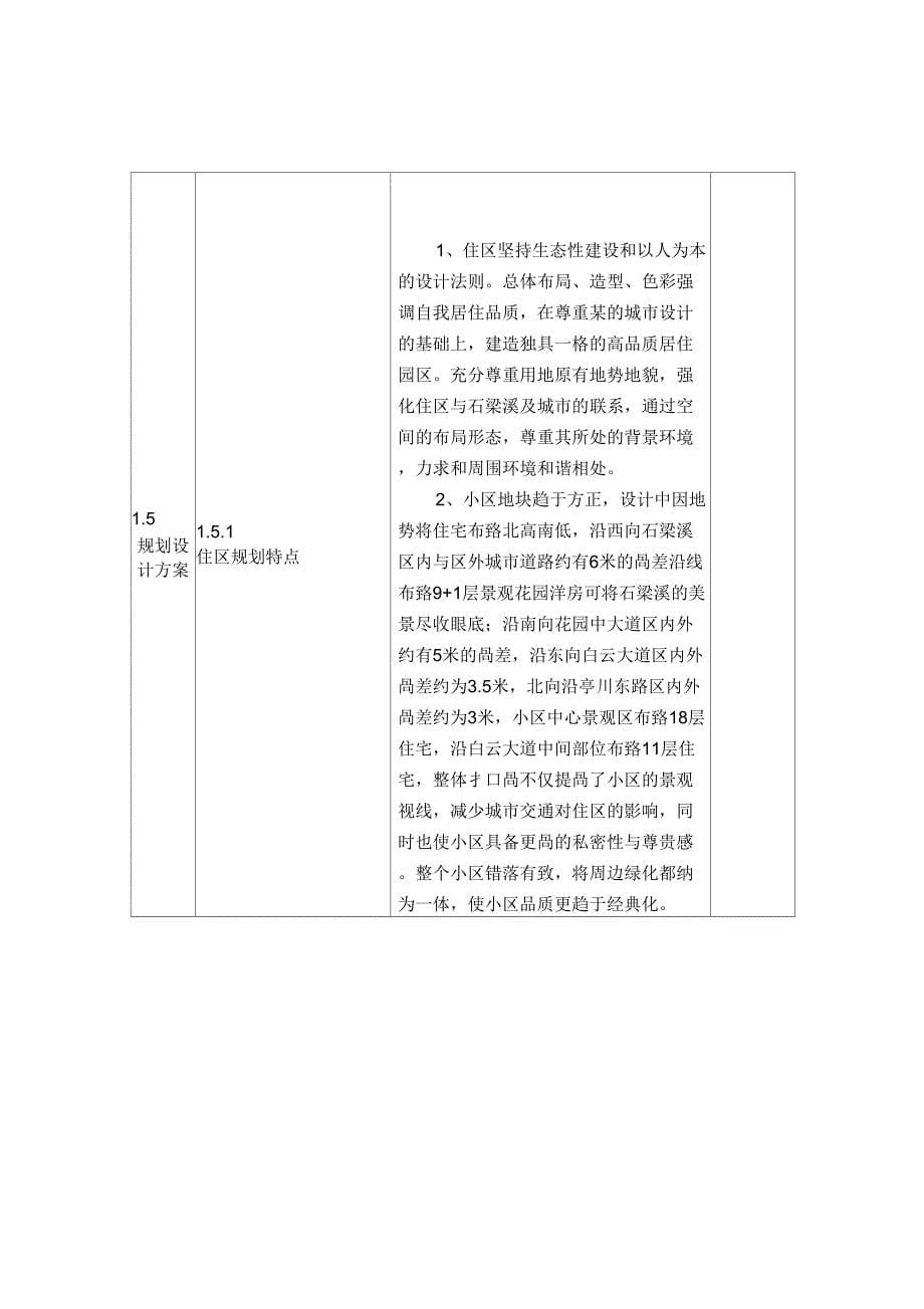 健康住宅建设项目预评价报告书_第5页