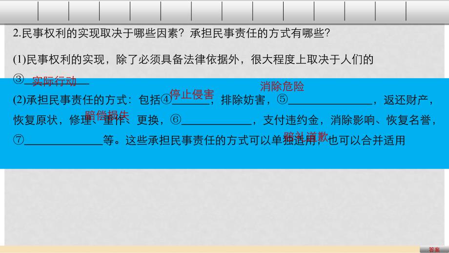 高考政治二轮复习 专题二十一 民事权利和义务 考点一 认真对待权利和义务积极维护人身权课件_第3页