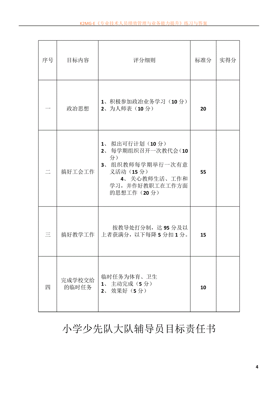 小学各口负责人管理目标责任书_第4页