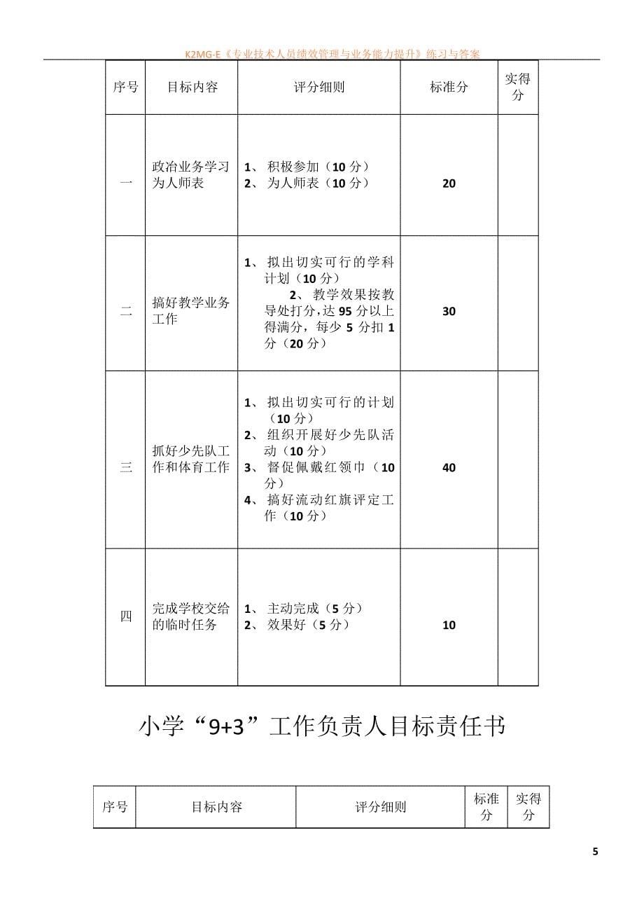 小学各口负责人管理目标责任书_第5页