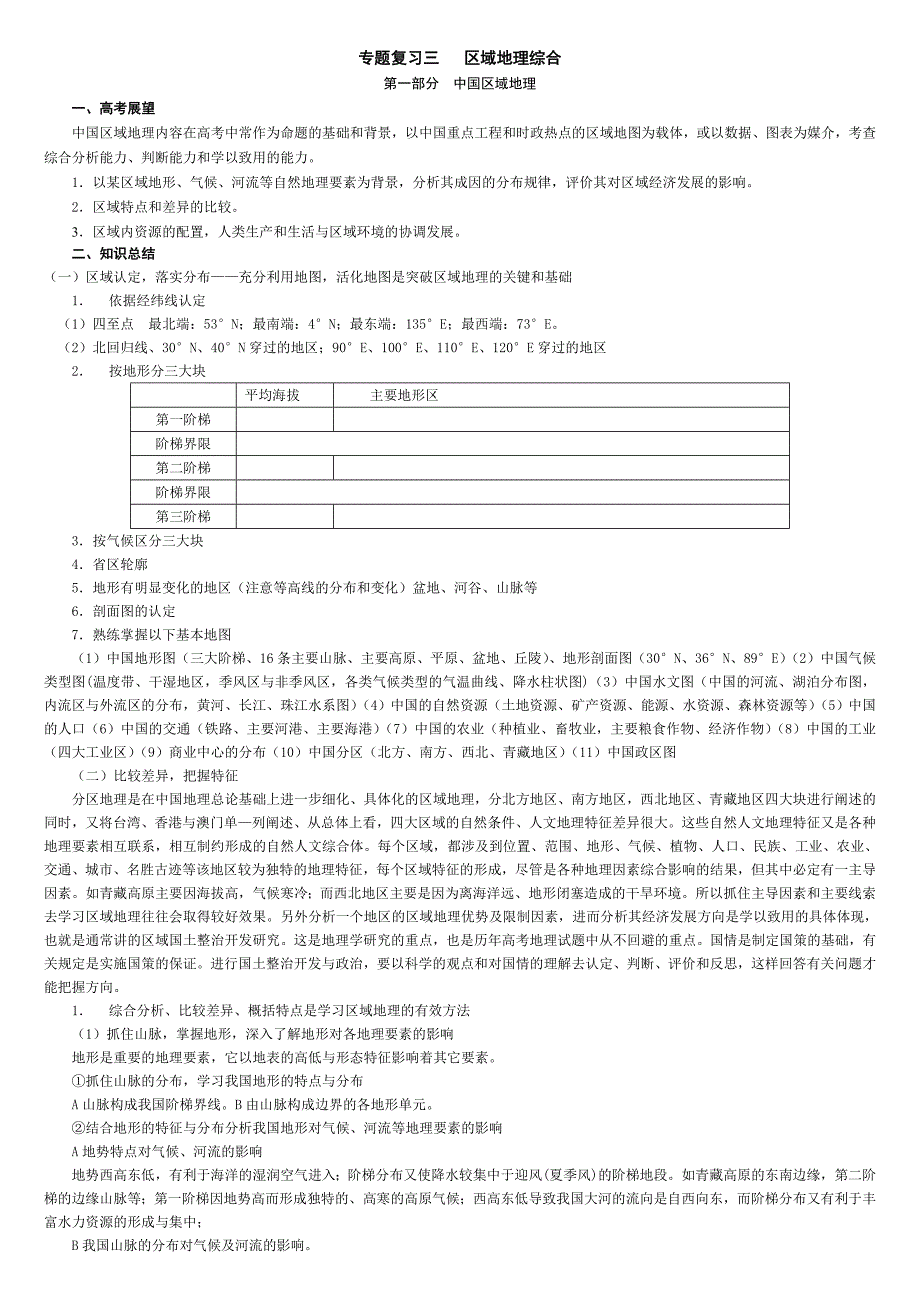 专题复习三 区域地理综合_第1页