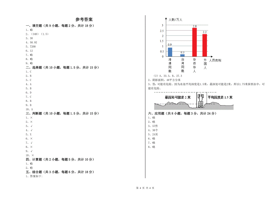 乌鲁木齐市重点小学小升初数学综合检测试题 附答案.doc_第4页