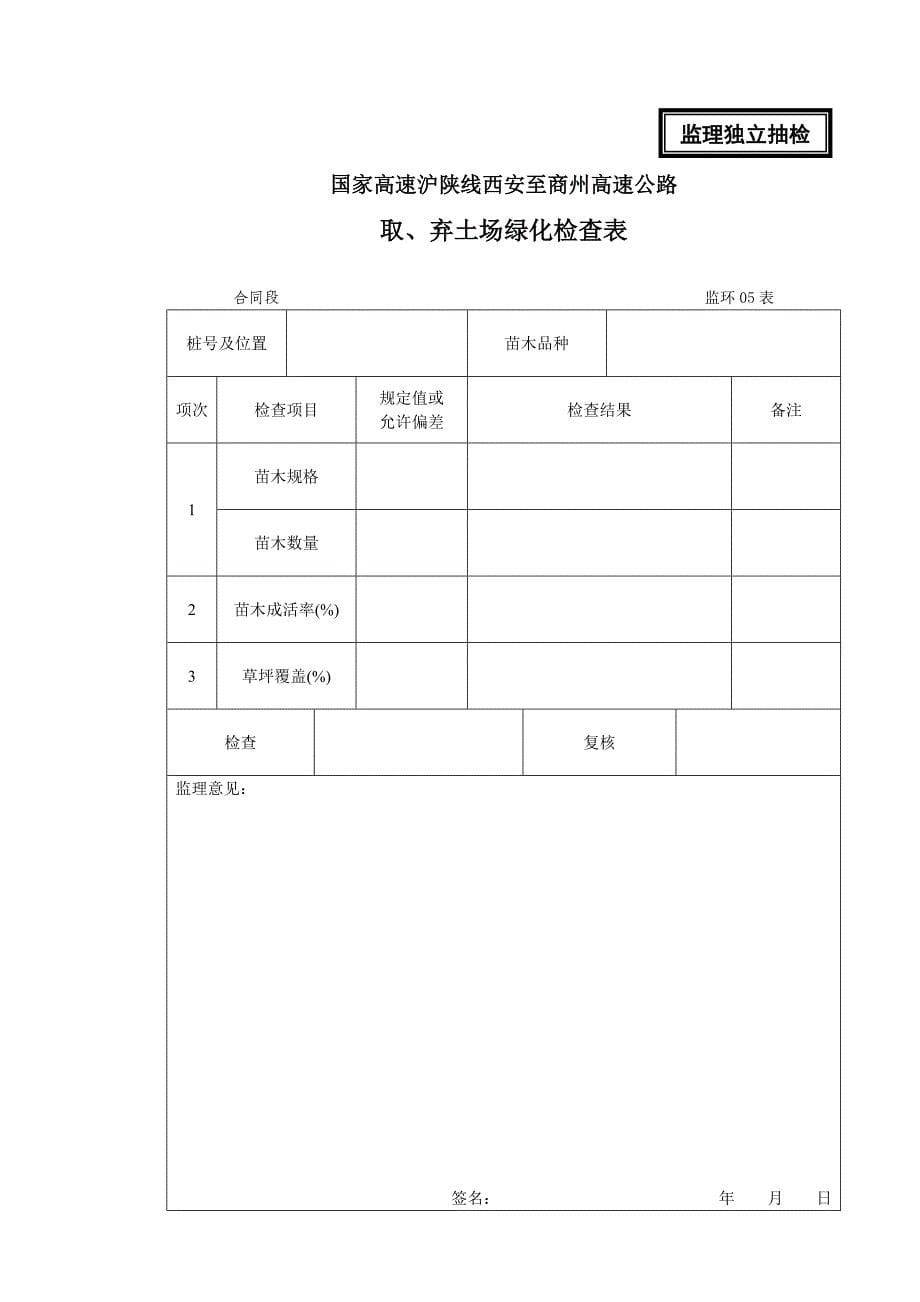 高速施工绿化监理表格_第5页