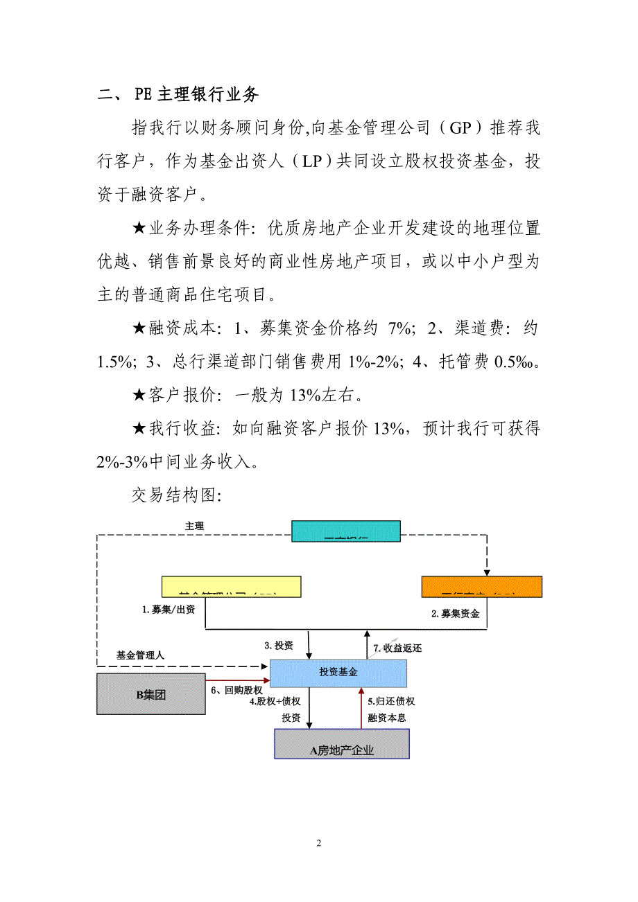 银行房地产表外融资项目操作指南_第2页