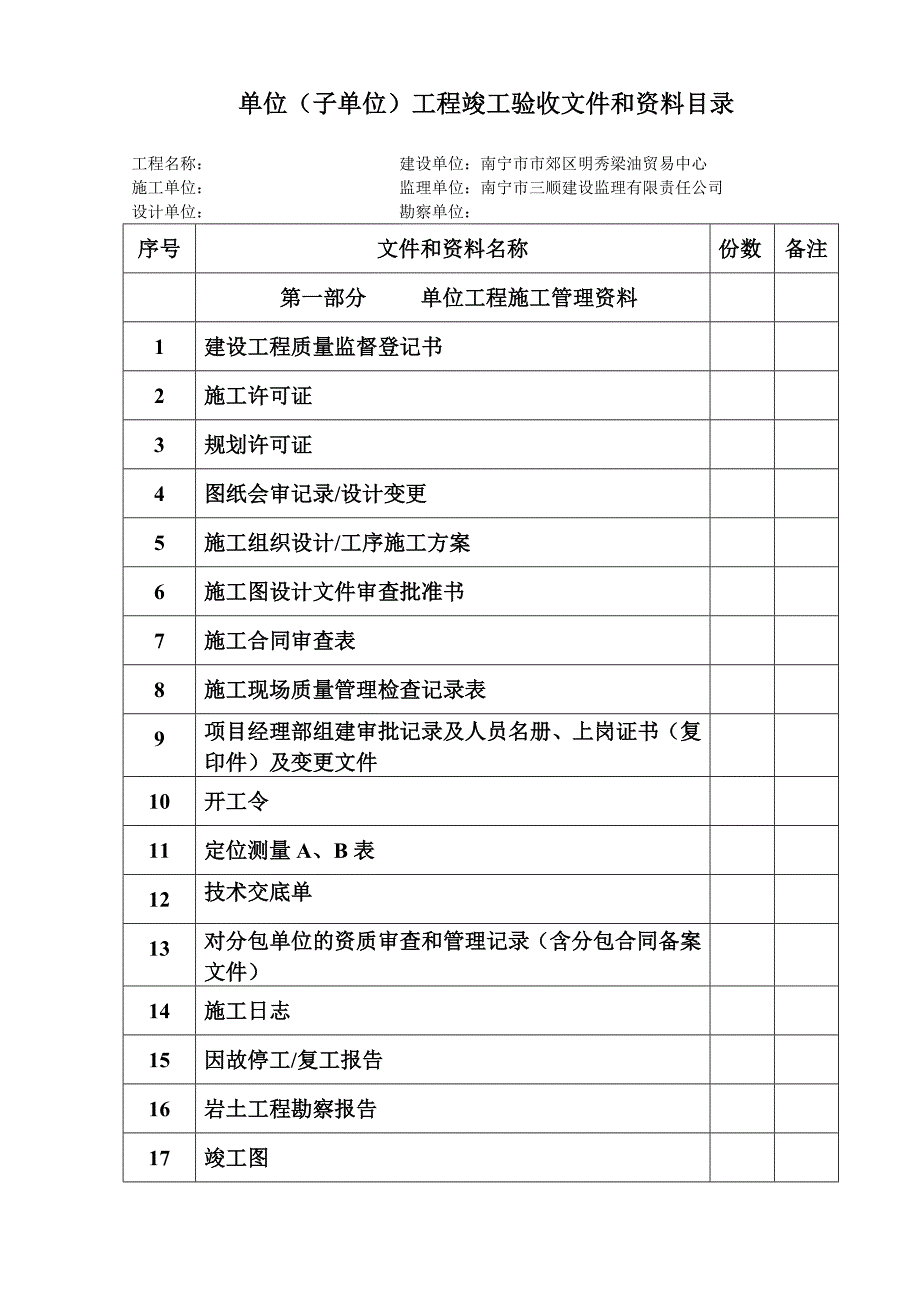 南宁市建设工程质量监督站资料目录_第1页