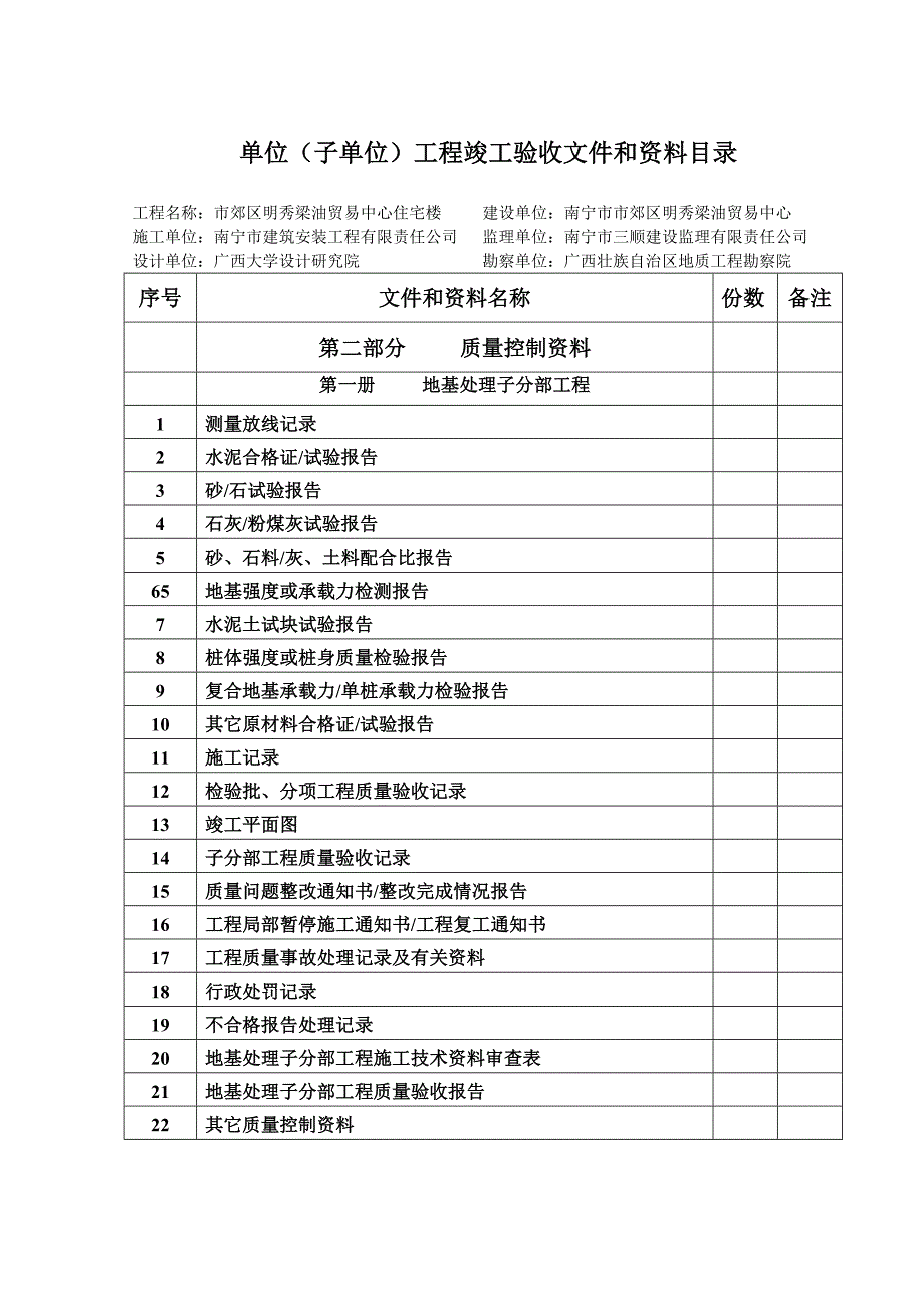 南宁市建设工程质量监督站资料目录_第2页