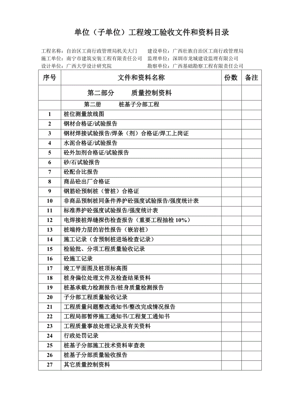 南宁市建设工程质量监督站资料目录_第3页