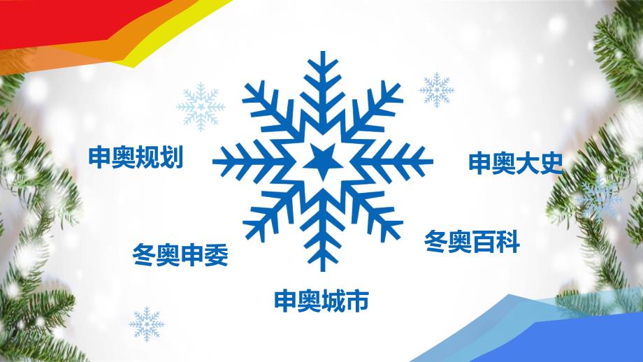 2022年北京冬奥会冬季奥运会介绍学习PPT课件_第2页