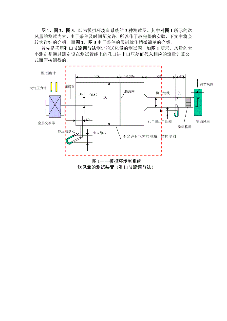 全热交换器性能测试方法及日本JIS标准介绍_第3页