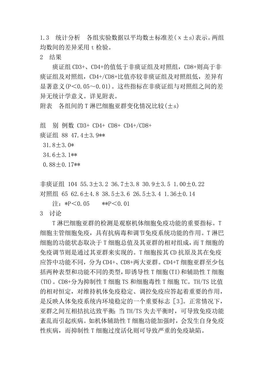 心脑血管病痰证患者T淋巴细胞亚群变化的初步观察.doc_第2页