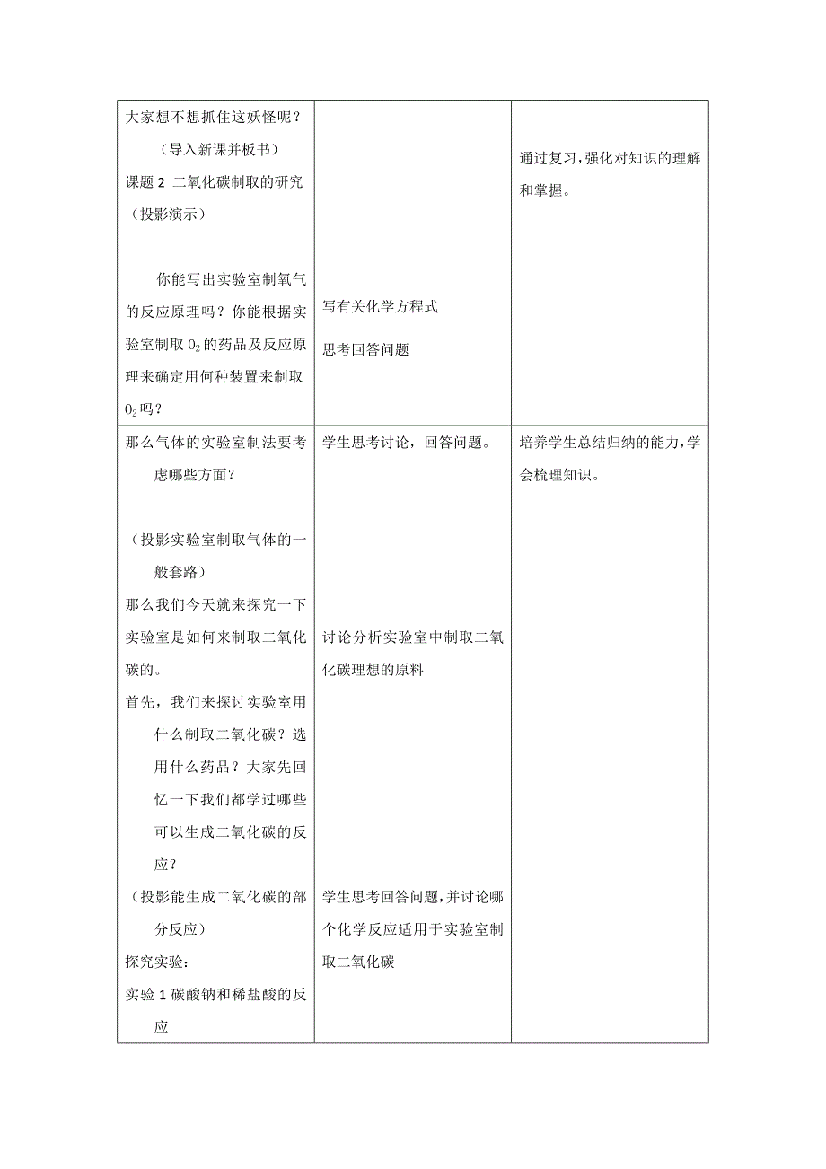 课题2二氧化碳制取的研究_第2页