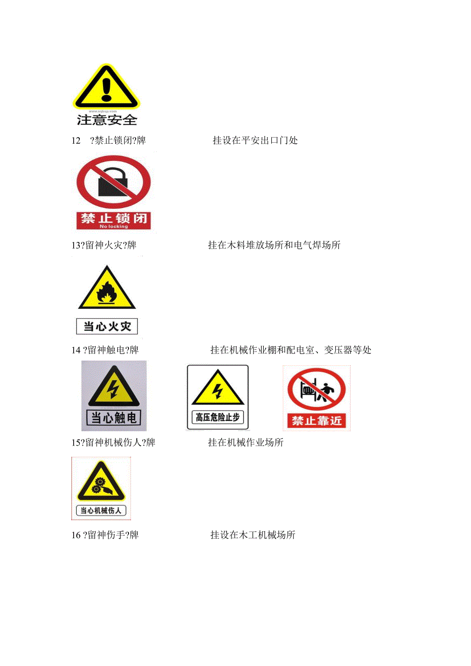 生产现场安全标志牌一览表_第3页