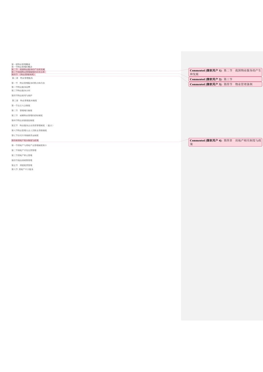 物业制度与政策(重点版).docx_第1页