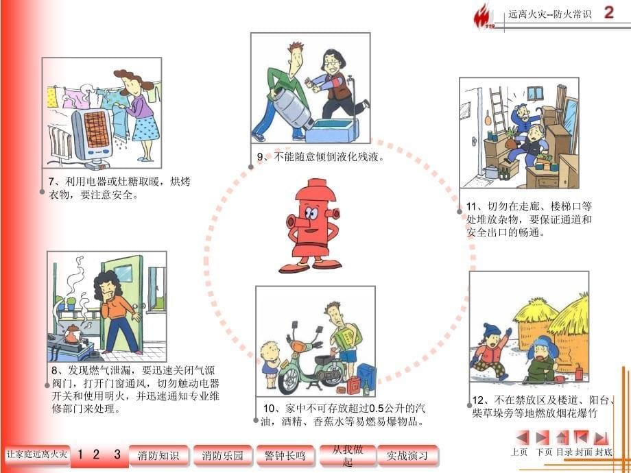 小学生消防手册PPT课件知识分享_第5页