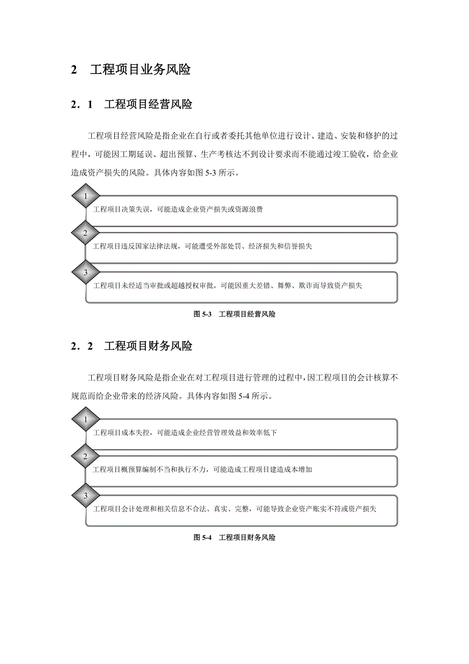 工程项目管理流程与规章制度精编_第3页