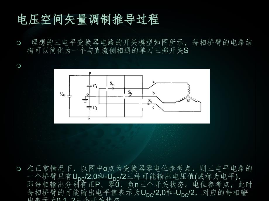 电压空间矢量调制PPT课件_第4页