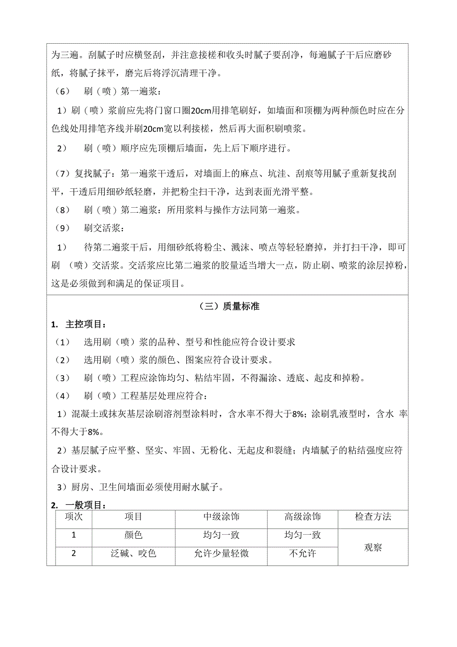 水性涂料涂饰技术交底_第3页