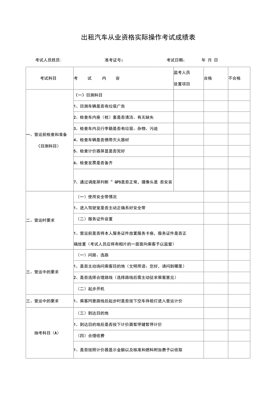 出租汽车从业资格实际操作考试成绩表_第1页