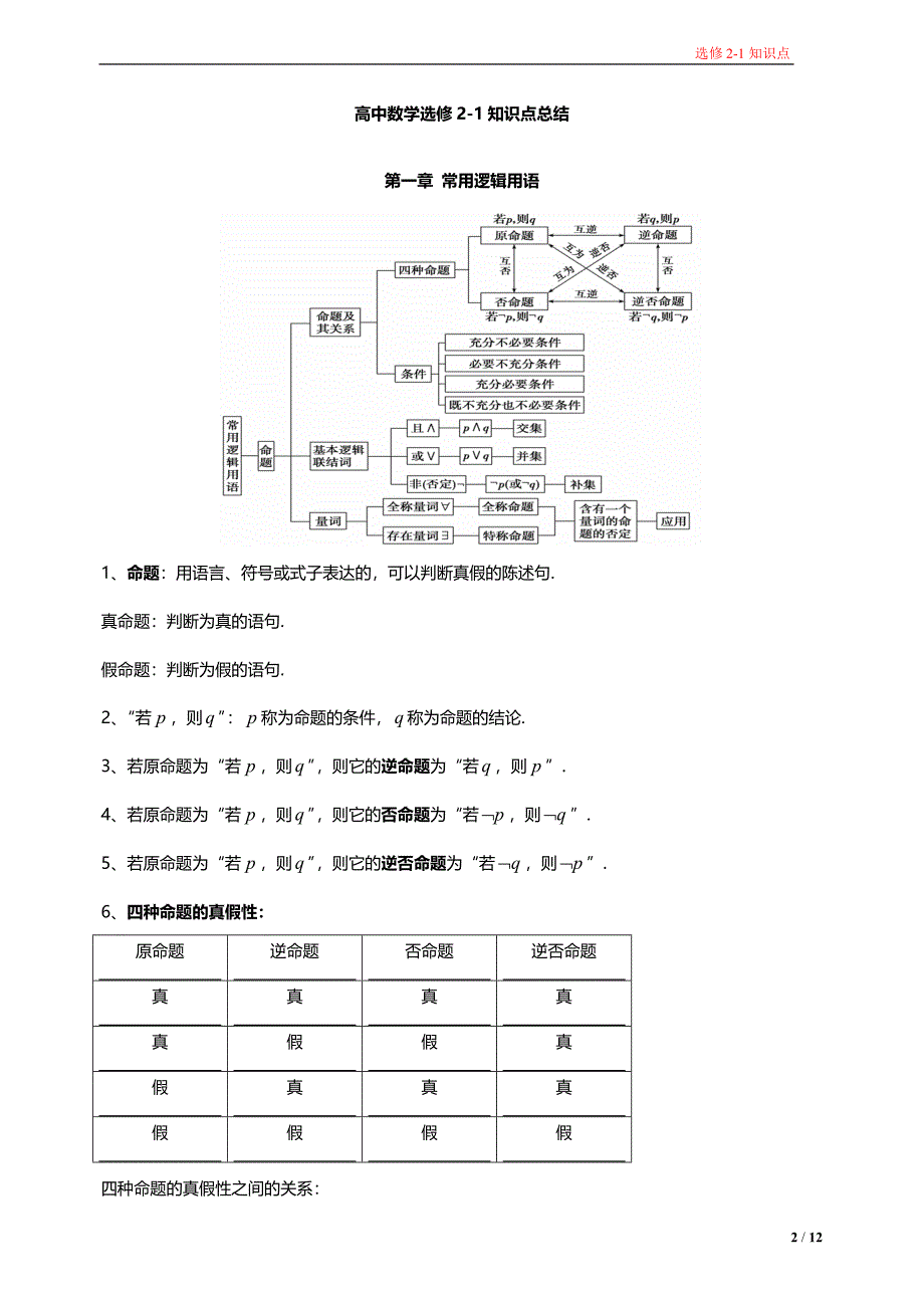 选修21高一数学人教版最全知识点必须珍藏_第2页