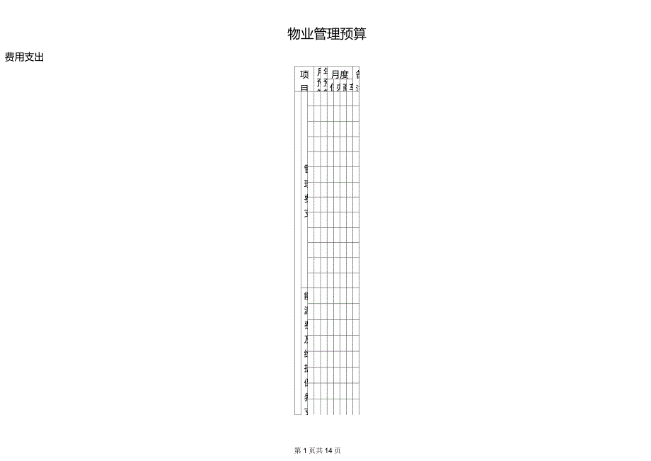 物业管理预算表范本()_第1页