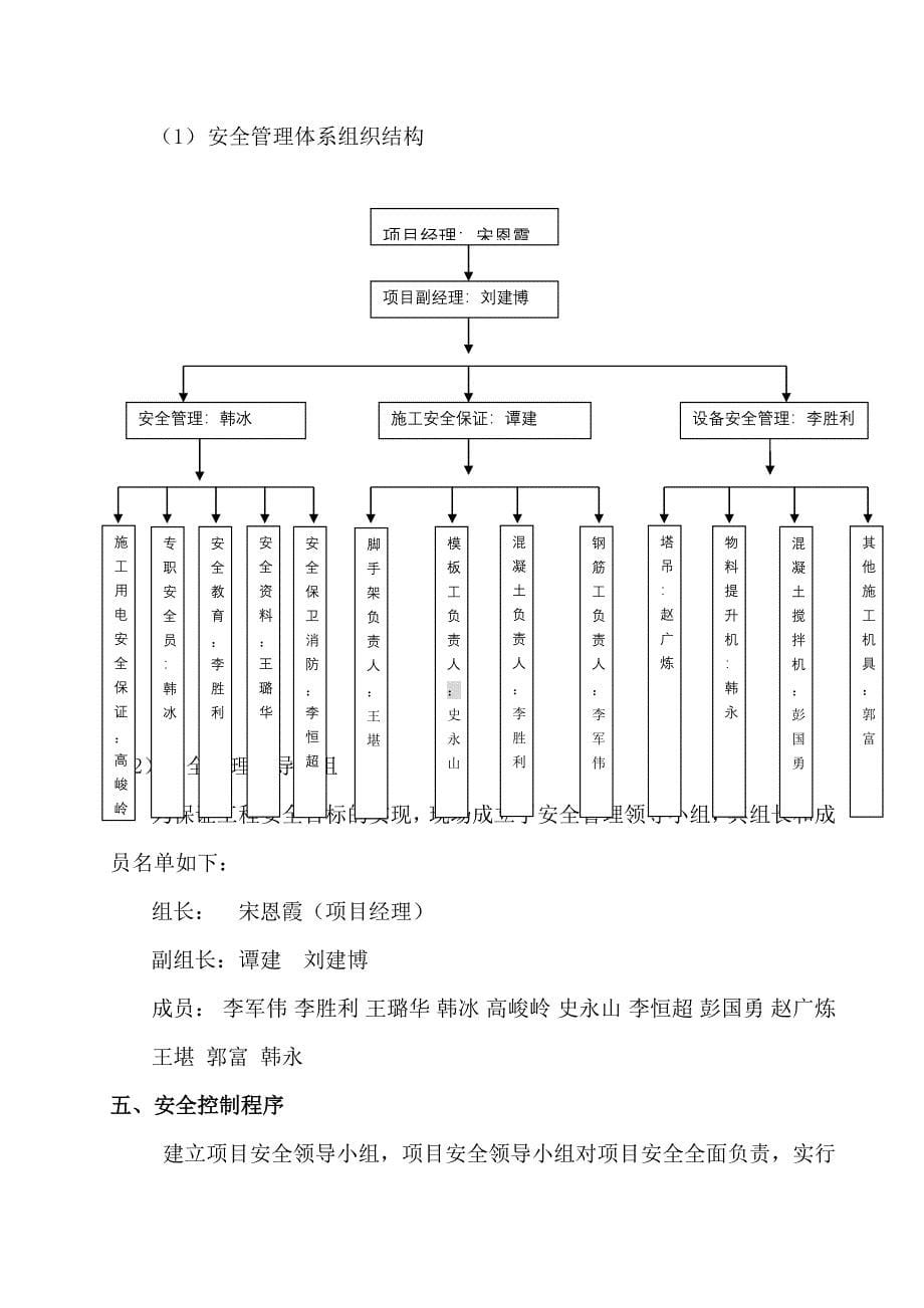 安全施工组织设计61_第5页