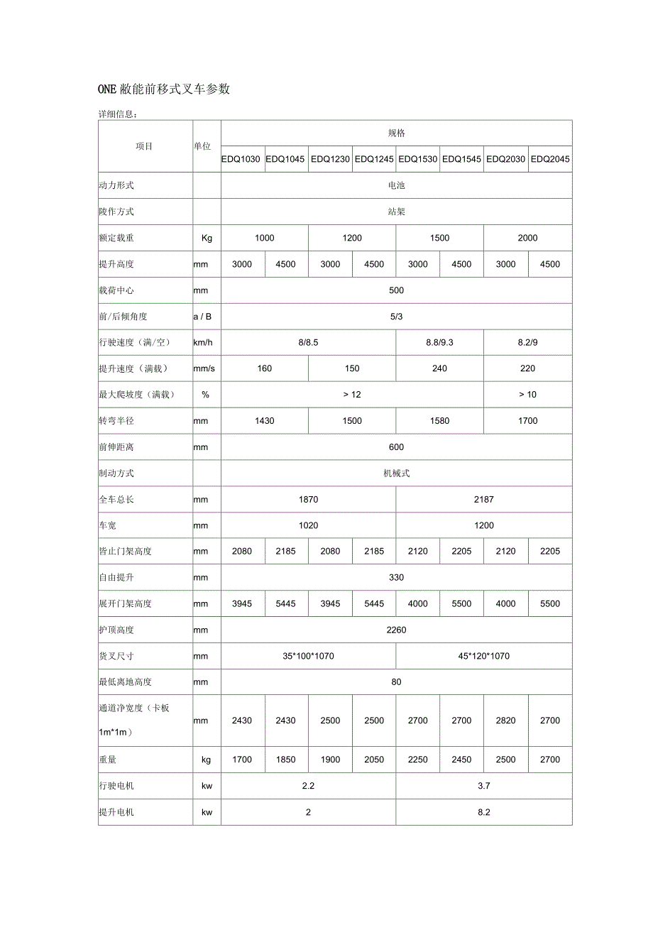 欧能全移式叉车参数_第1页