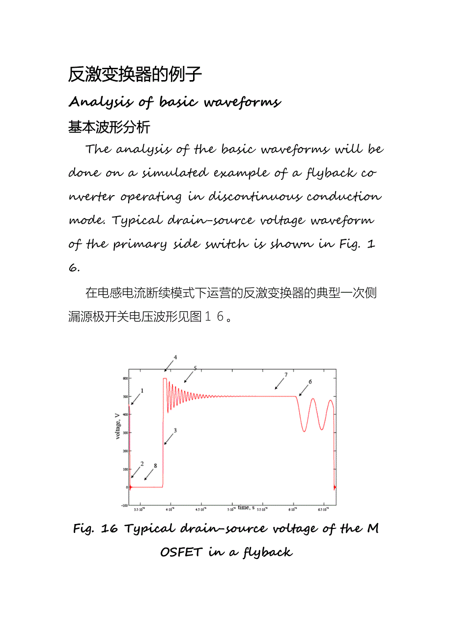 反激的典型波形_第1页