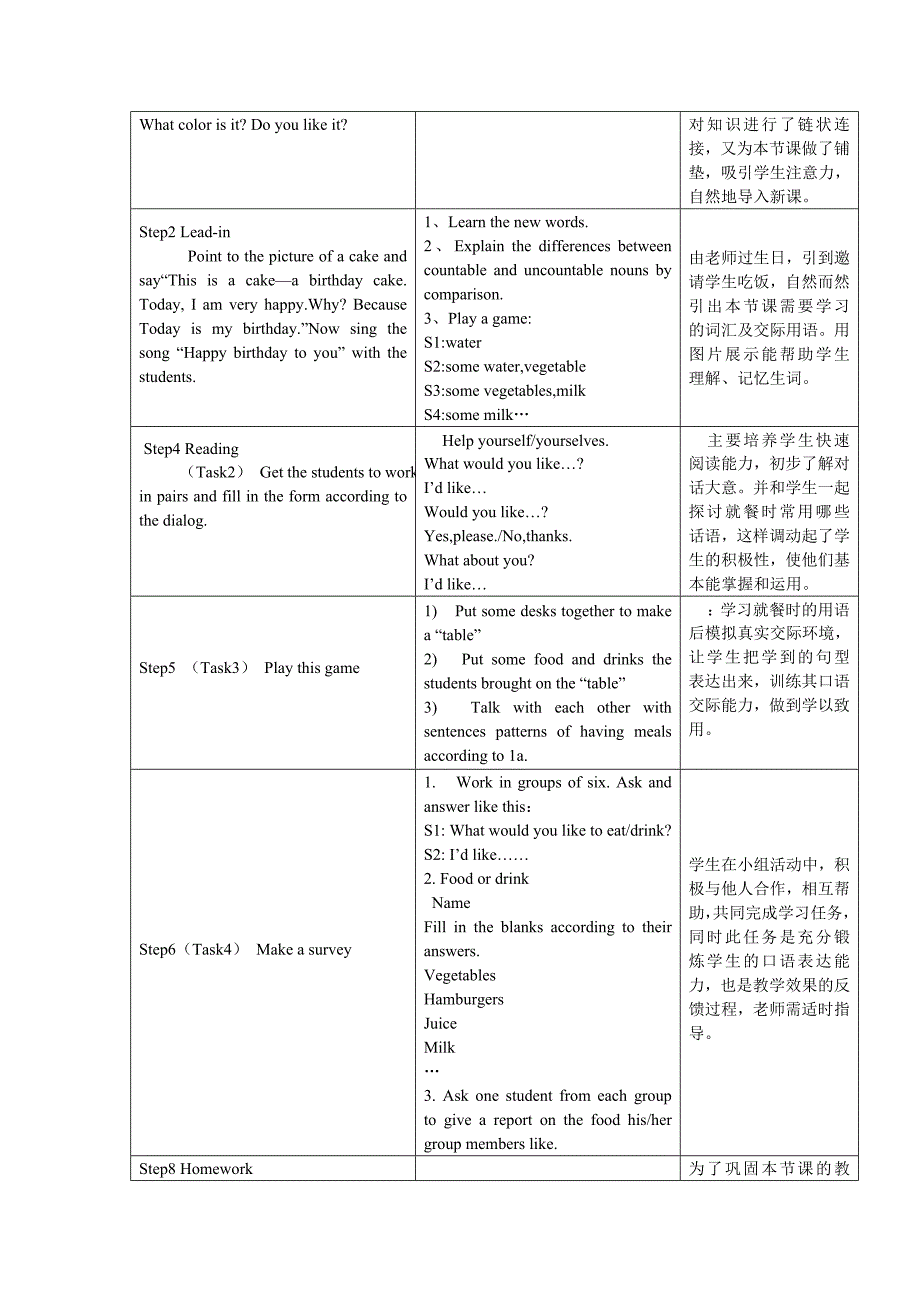 教学设计与反思模板_第2页