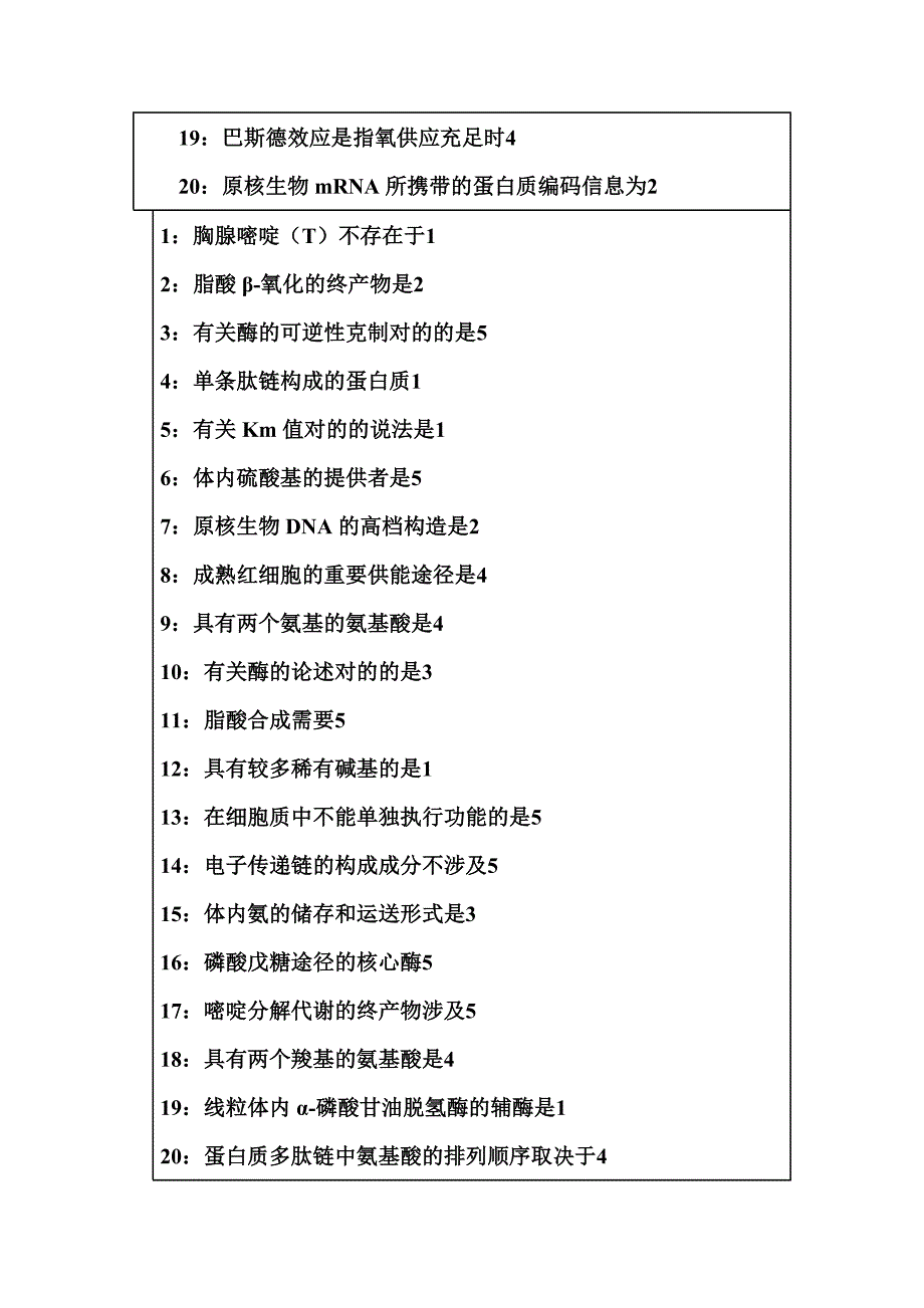 生物化学(含实验)_第4页