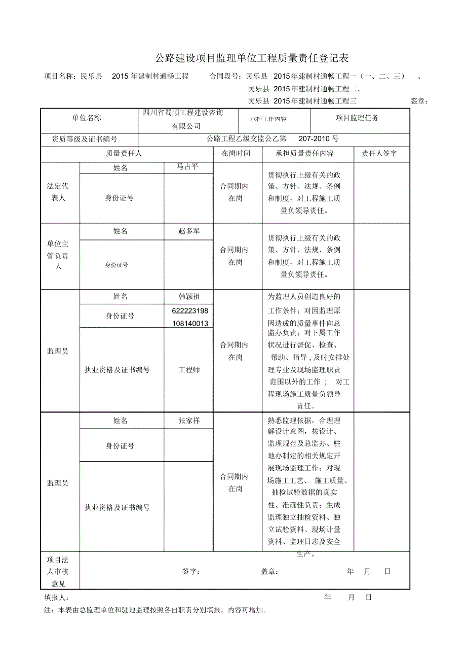 公路建设项目监理单位工程质量责任登记表_第2页