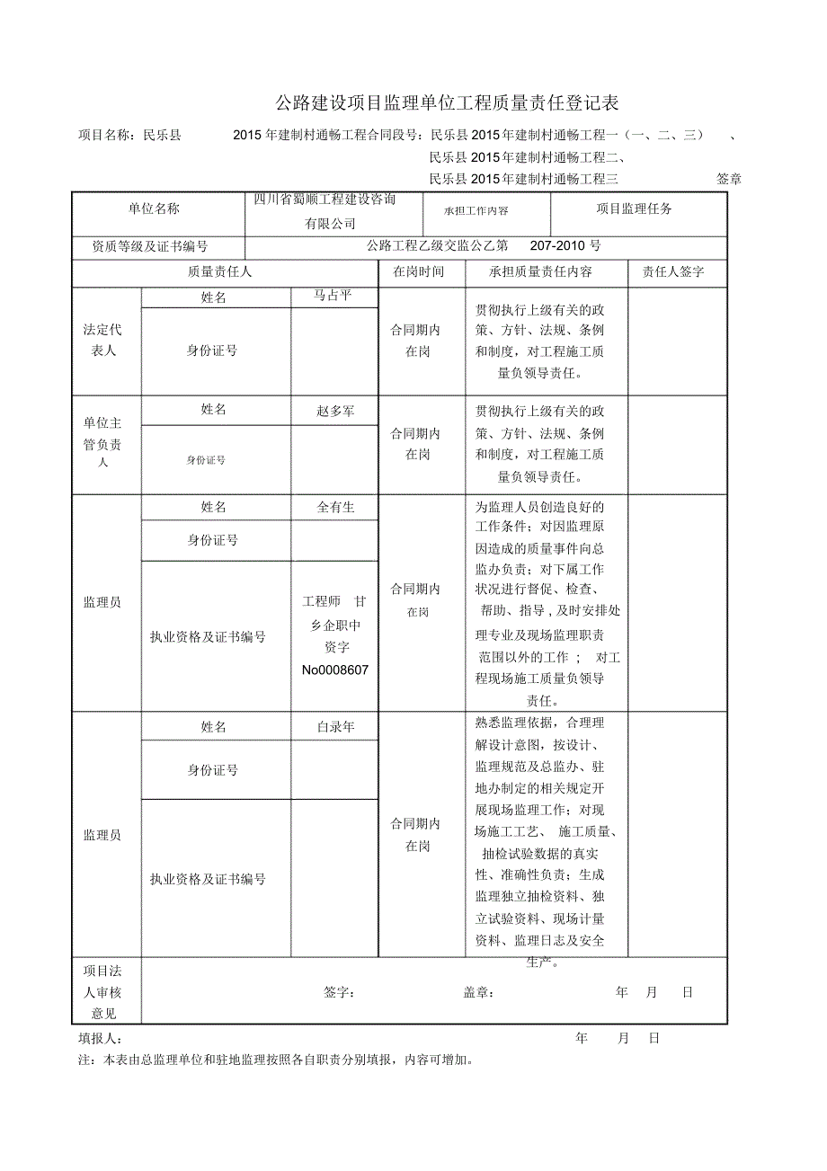 公路建设项目监理单位工程质量责任登记表_第3页