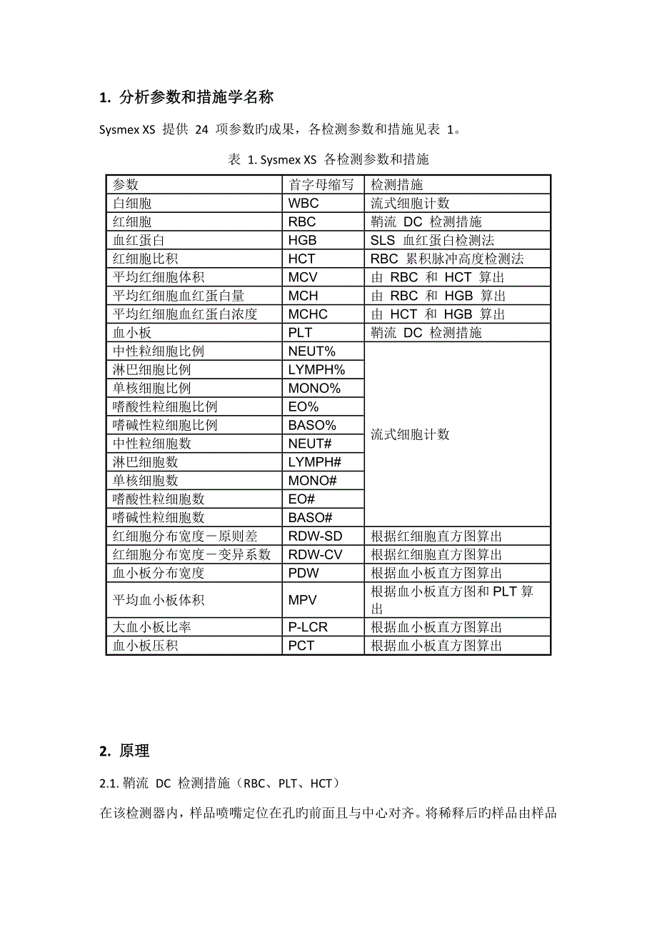 希森美康重点标准操作专题规程SysmexiSOP_第1页