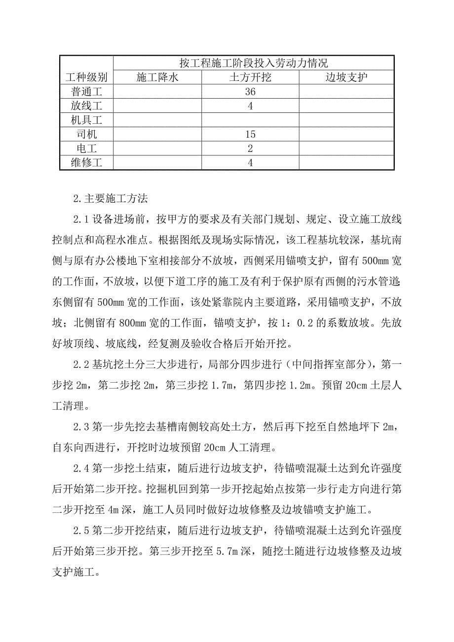 某工程土方开挖、基坑支护及降水安全专项施工方案.doc_第5页