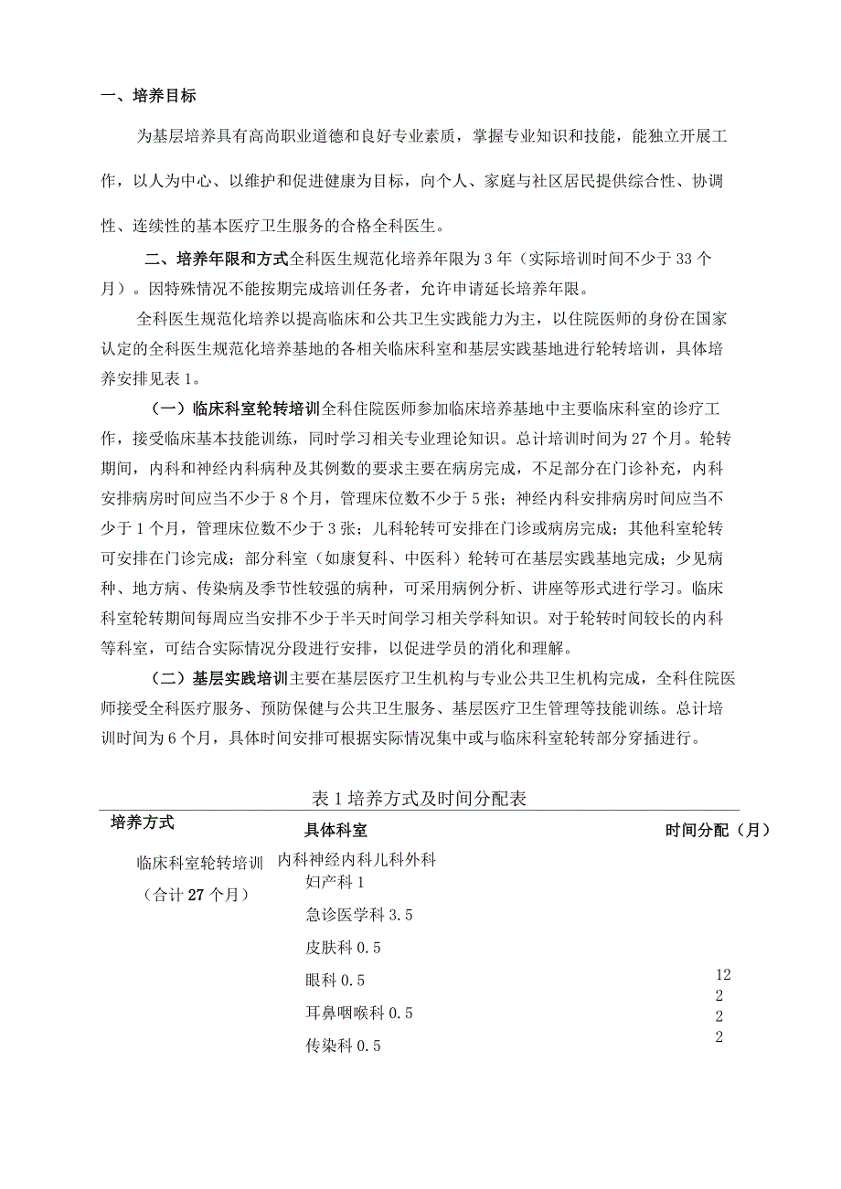 (完整版)全科医生规范化培训内容(精)_第1页