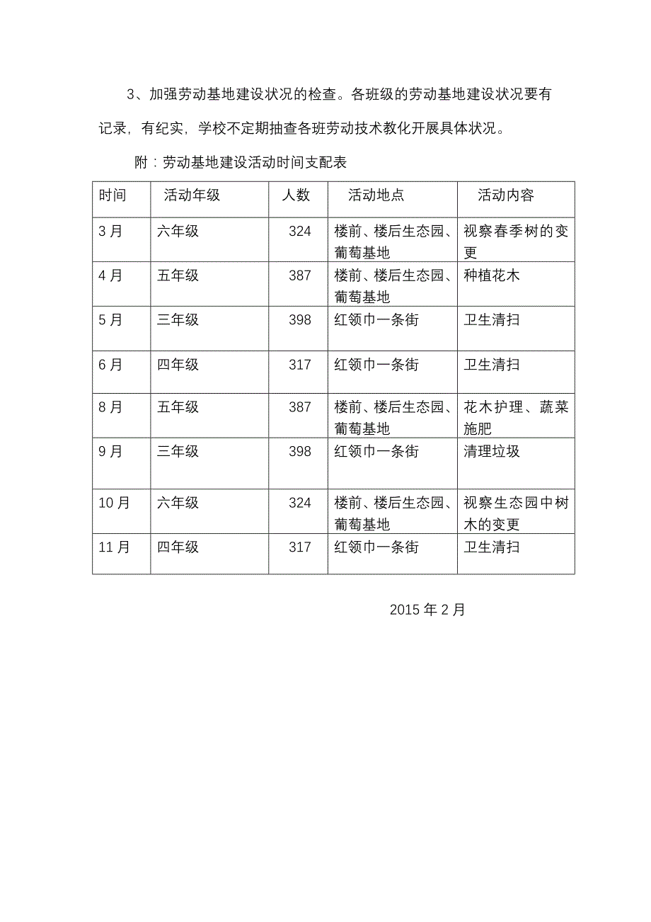 劳动基地建设规划方案_第4页