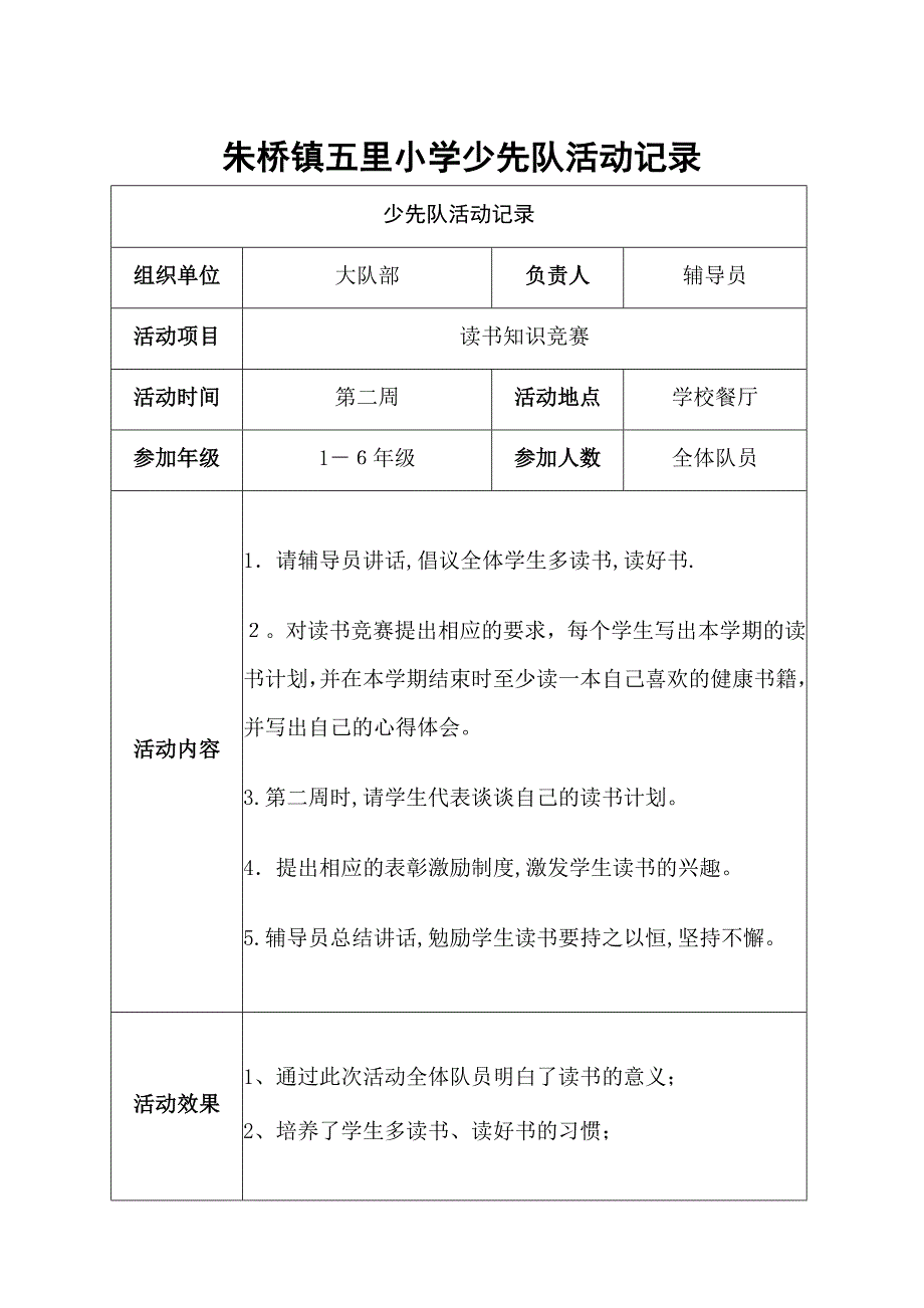 少先队活动记录可编辑范本_第1页