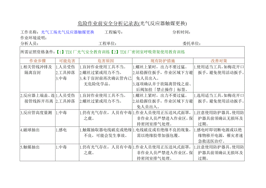 危险作业前安全分析记录表(光气反应器触媒更换)_第1页
