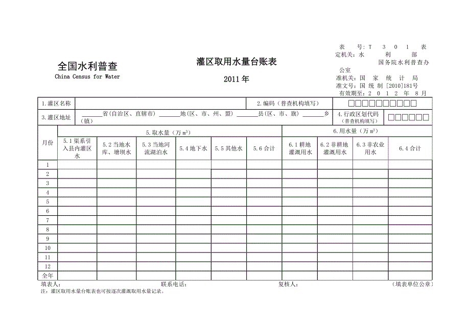 水利普查经济社会用水各类表格_第1页