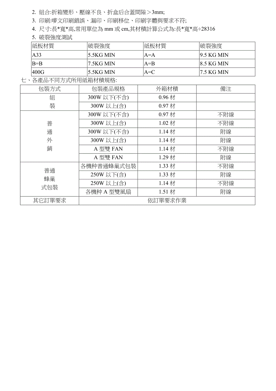 《包装材料基础知识》word版_第2页