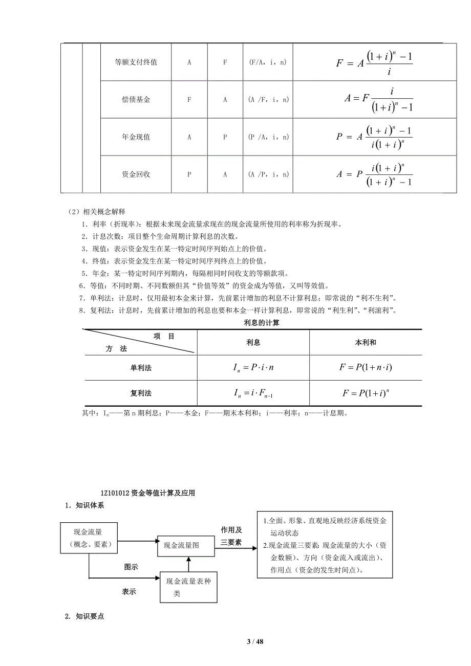 一级建造师工程经济考试重点绝对超强总结_第3页