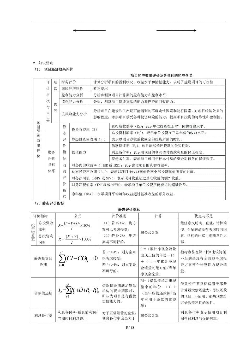 一级建造师工程经济考试重点绝对超强总结_第5页