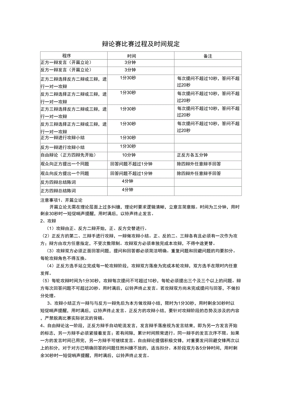 辩论赛过程及时间规定_第1页