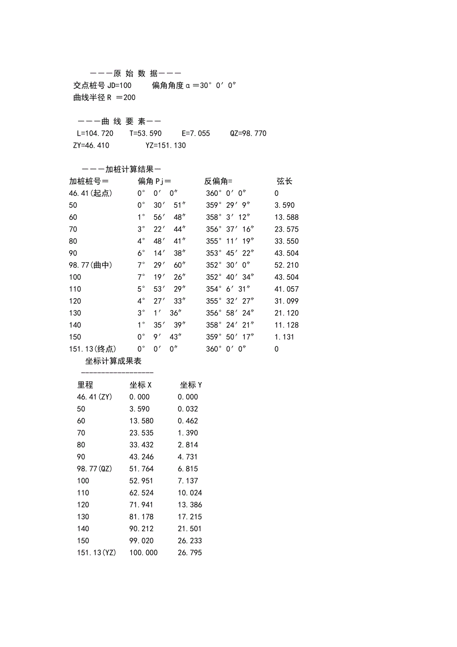 工程测量缓和曲线数据计算表_第1页