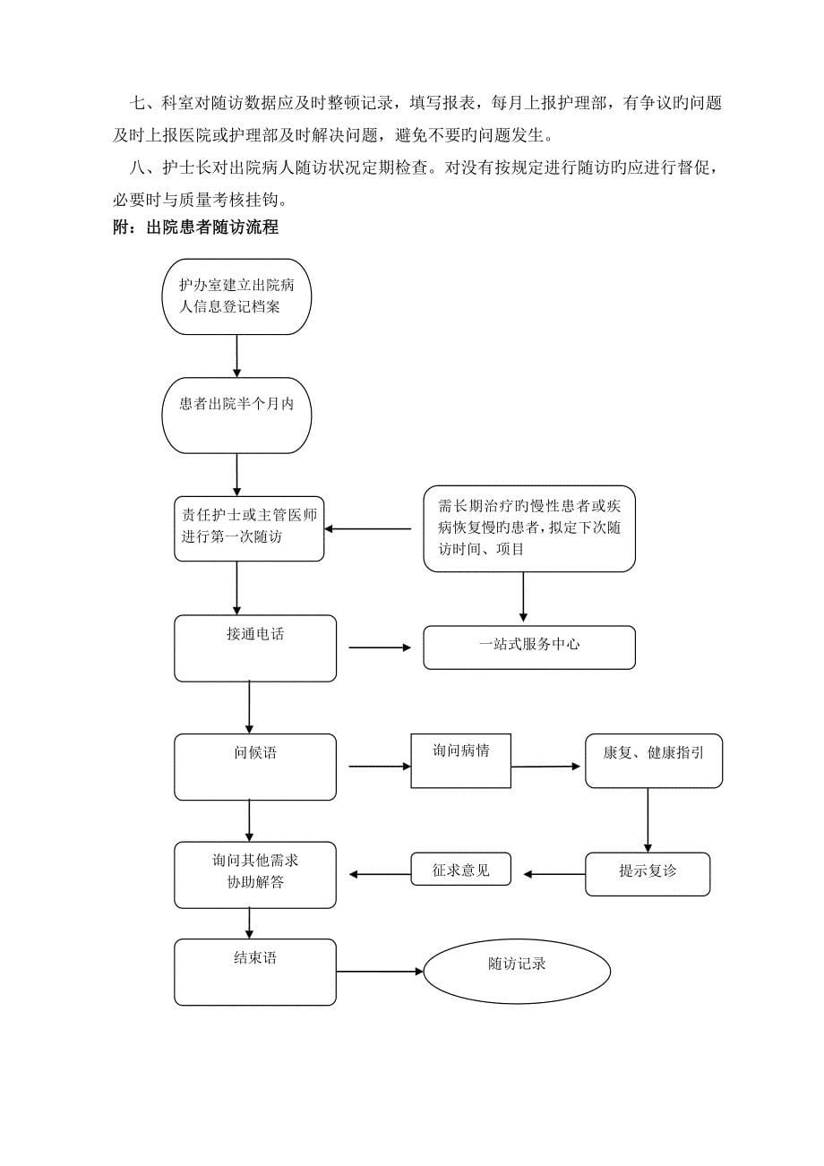 护理管理工作制度_第5页