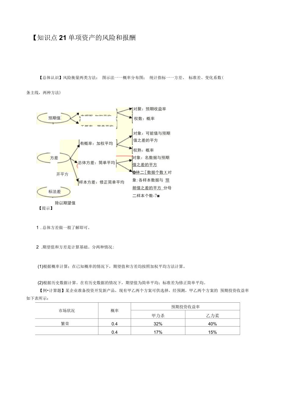 单项资产的风险和报酬知识点_第1页