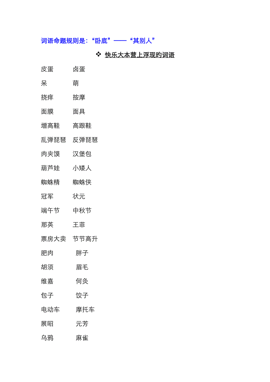 谁是卧底游戏词语_第1页
